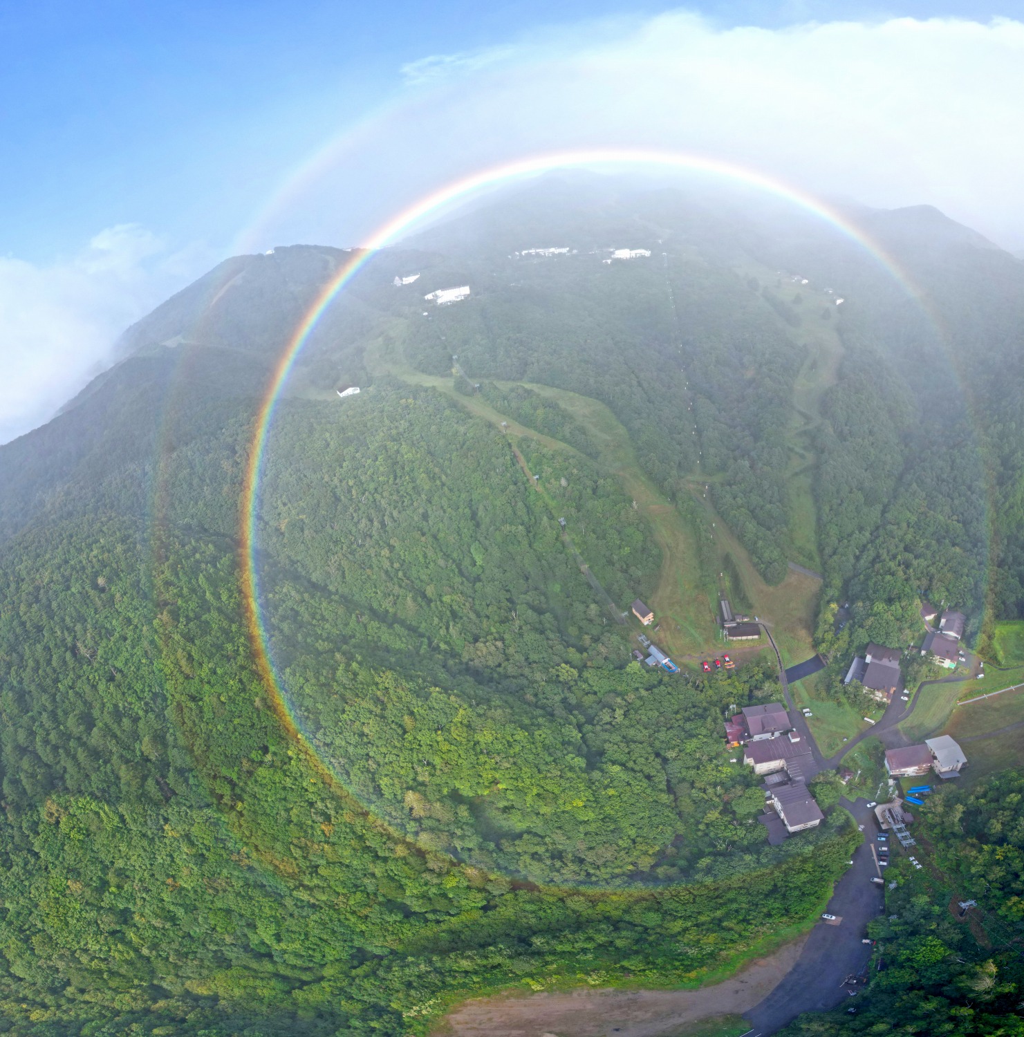 虹の本当の形を知っていますか？/Do you know the real shape of a rainbow?